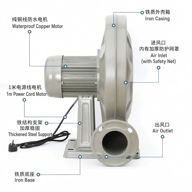 Steel Case Medium Pressure Blower 380V factory