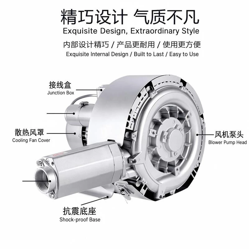 Two Stage Side Channel Blower Stable price Two Stage Side Channel Blower Stable price